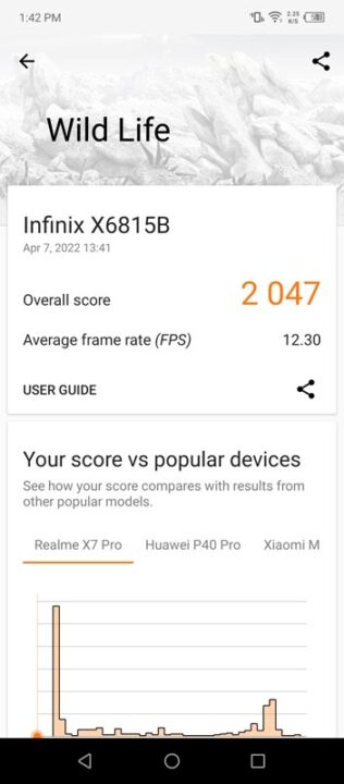 Infinix Zero 5G Review Benchmarks 3