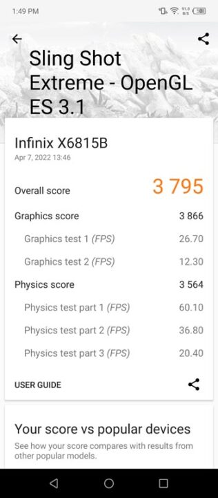 Infinix Zero 5G Review Benchmarks 4