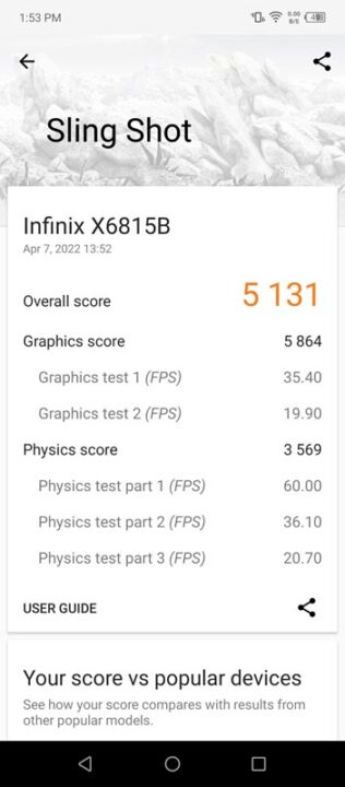 Infinix Zero 5G Review Benchmarks 5