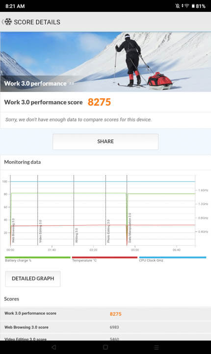 realme Pad Mini Benchmarks 1