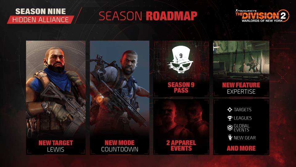 The Division 2 Season 9 Roadmap