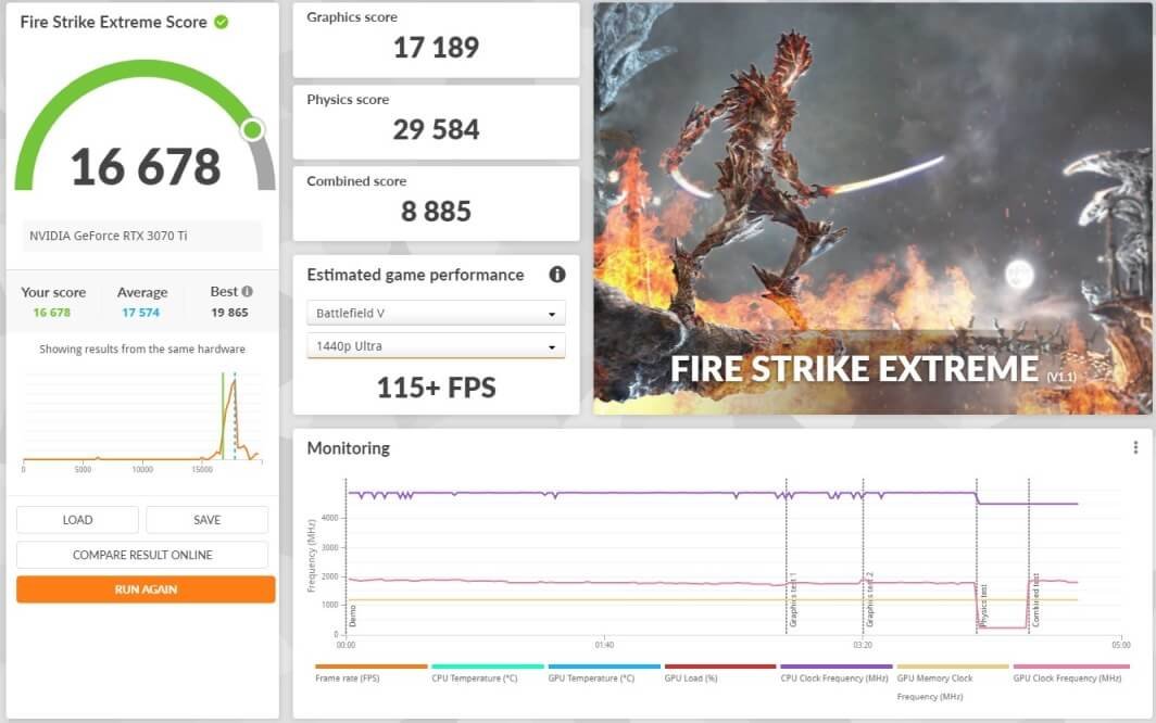ASUS TUF Gaming RTX 3070Ti OC Review Firestrike Extreme