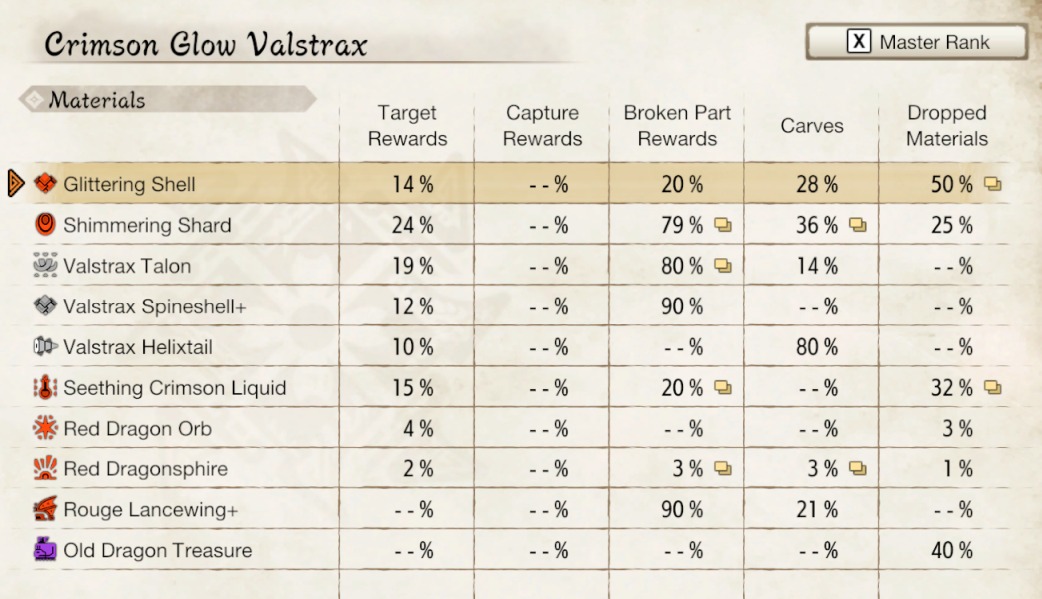 MR Valstrax Dops