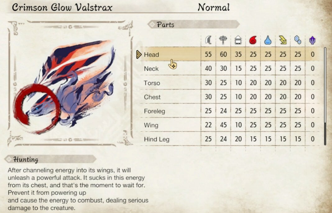 mh rise valstrax weakness        
        <figure class=