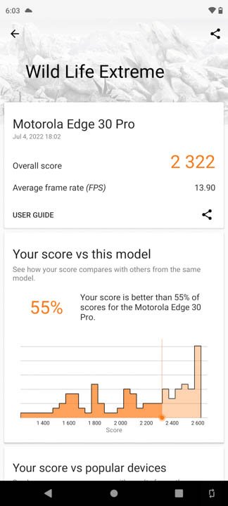 Moto Edge 30 Pro Benchmarks 4