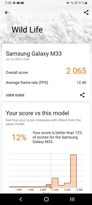 Samsung Galaxy M33 5G Review Benchmarks 6