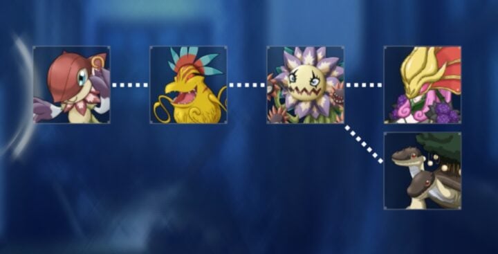 Floramon Evolution