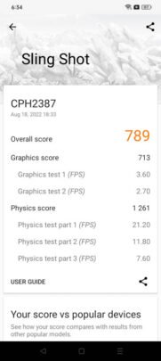 OPPO A57 2022 Benchmarks 4