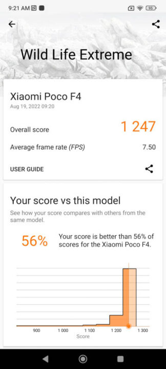 Poco X4 5G Review Benchmarks 3