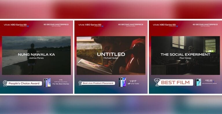 vivo Short Film Contest Winners Cover