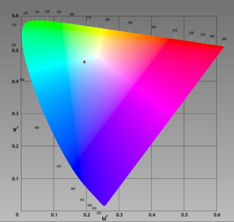 ASUS ZenScreen Ink MB14AHD Color Result UV