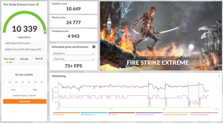 Firestrike Extreme