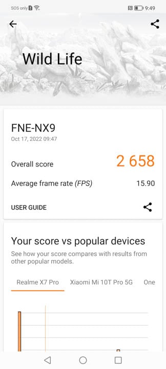 Honor 70 Benchmarks 5