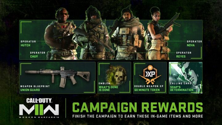 Modern Warfare 2 Campaign Rewards