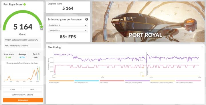 ROG Flow X16 Port Royal