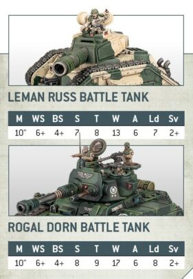 WH40K Rogal Dorn Tank Finally Revealed - Details, Release Date & Price ...