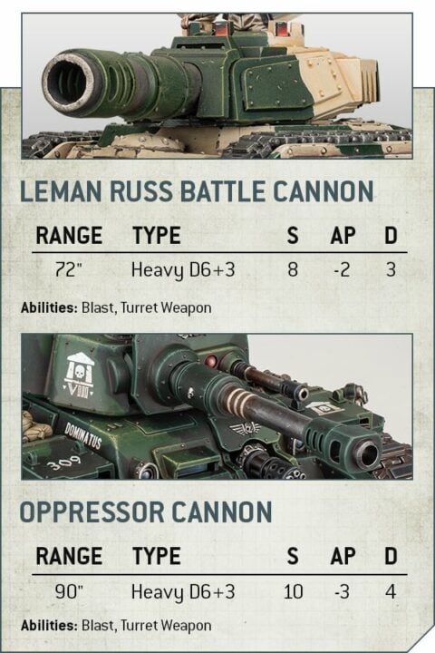 Rogal Dorn Tank Oppressor Cannon Stats