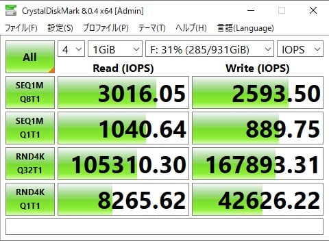 CrystalDiskMark IOPS