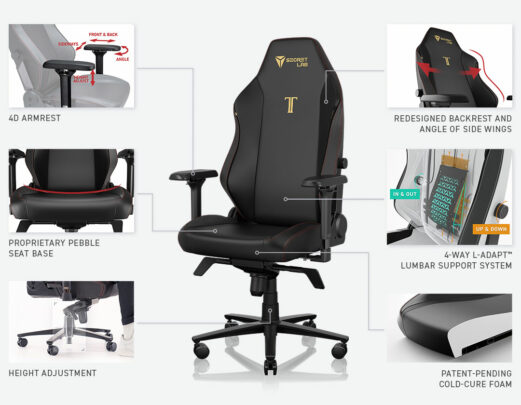 Secretlab TITAN Evo 2022 Ergonomics