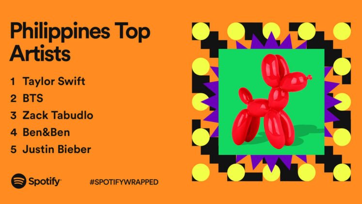 PH 22 WRAPPED Top Artists