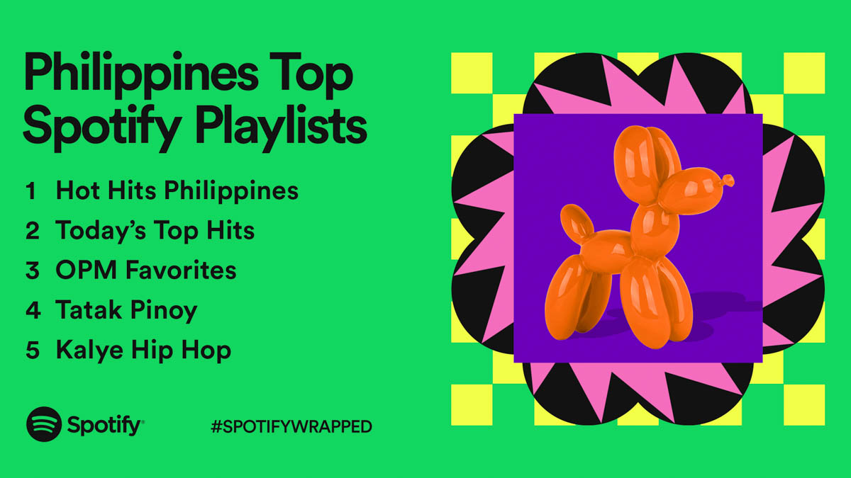 PH 22 WRAPPED Top Spotify Playlists