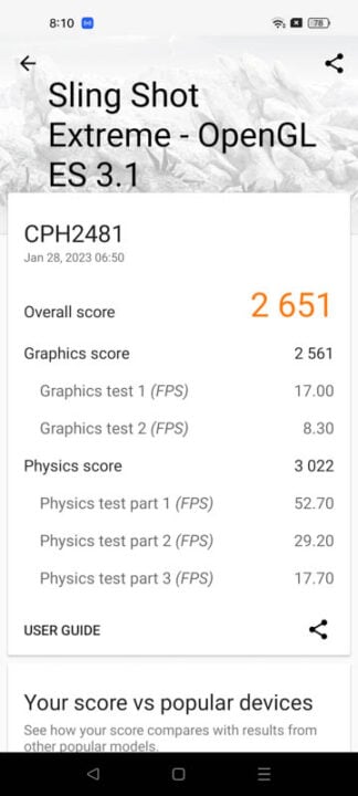 OPPO Reno8 T Benchmarks 5