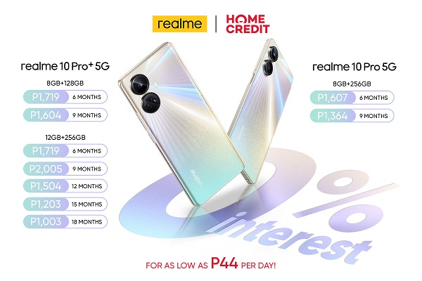 realme 10 Pro Series Home Credit