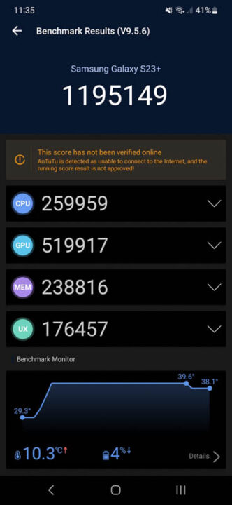 Samsung Galaxy S23 Benchmarks 1