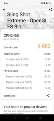 OnePlus Nord CE 3 Lite 5G Review Benchmarks 4