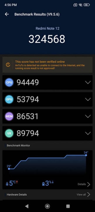 Redmi Note 12 Review Benchmarks 1