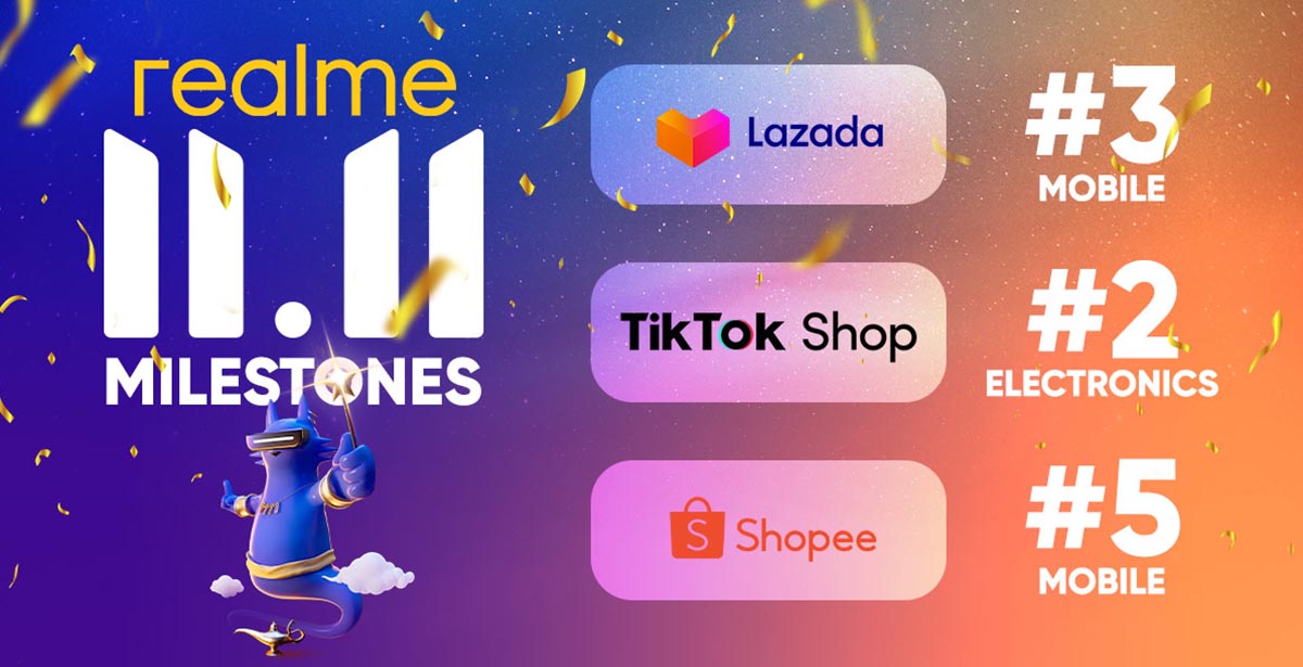 realme 11.11 2023 Milestones