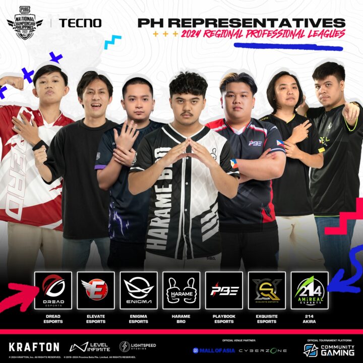 PH Representatives 2024 Regional Professional Leagues