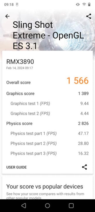 realme C67 Benchmarks