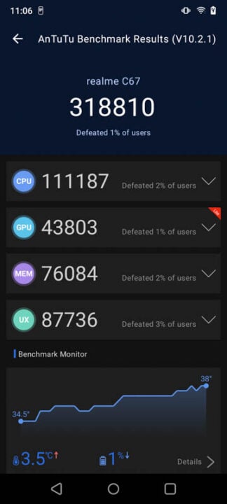 realme C67 Benchmarks