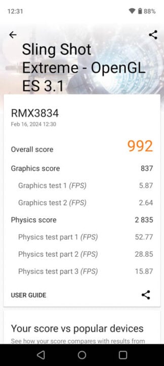 realme Note 50 Benchmarks