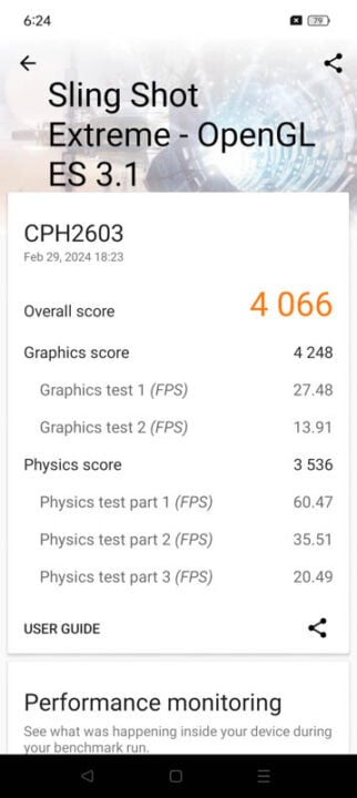 OPPO Reno11 F 5G Benchmarks (3)