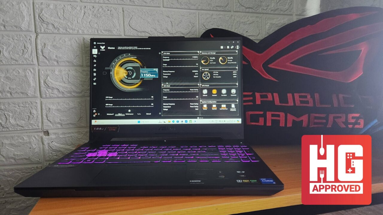 ASUS TUF Gaming F15 2022 Review Hungrygeeks Cover