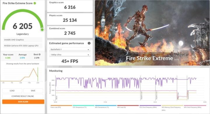 Fire Strike Extreme