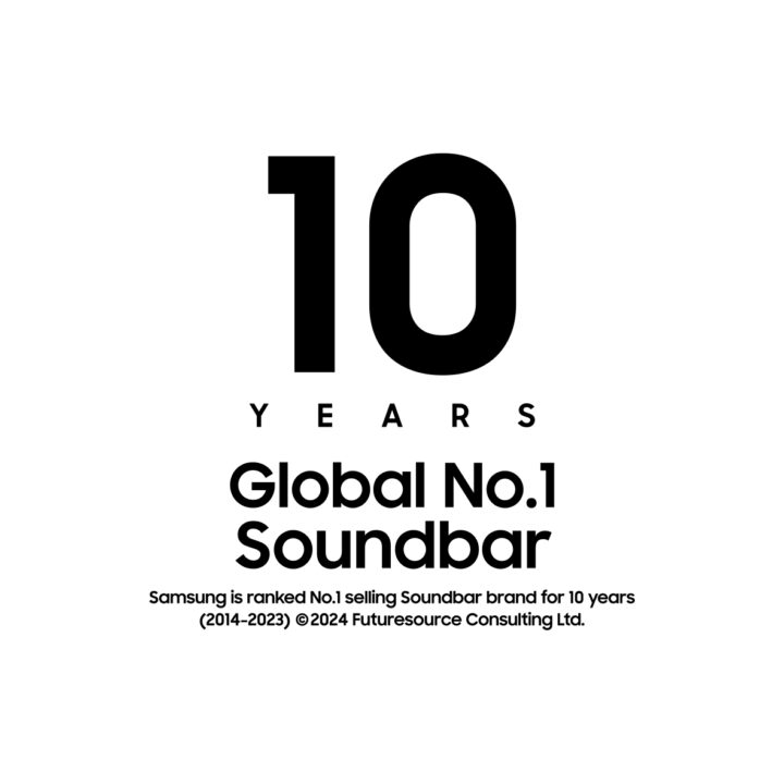 10Y Global No.1 SD Samsung RGB