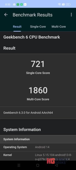 Geekbench Core Scores