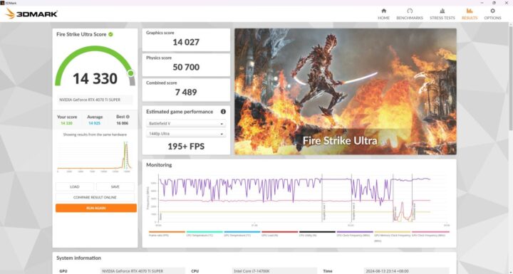 ASUS BTF Bundle PC Firestrike Ultra