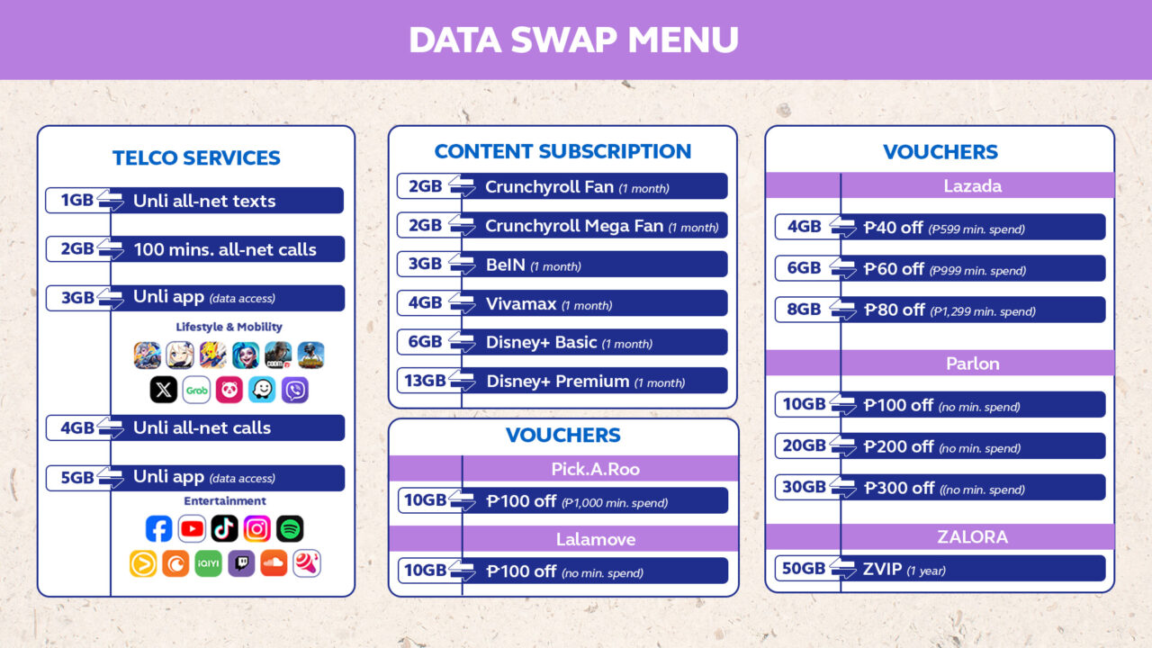 Globe GPlan Plus August 2024 (1)