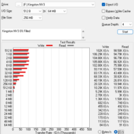 Kingston NV3 Review ATTO1