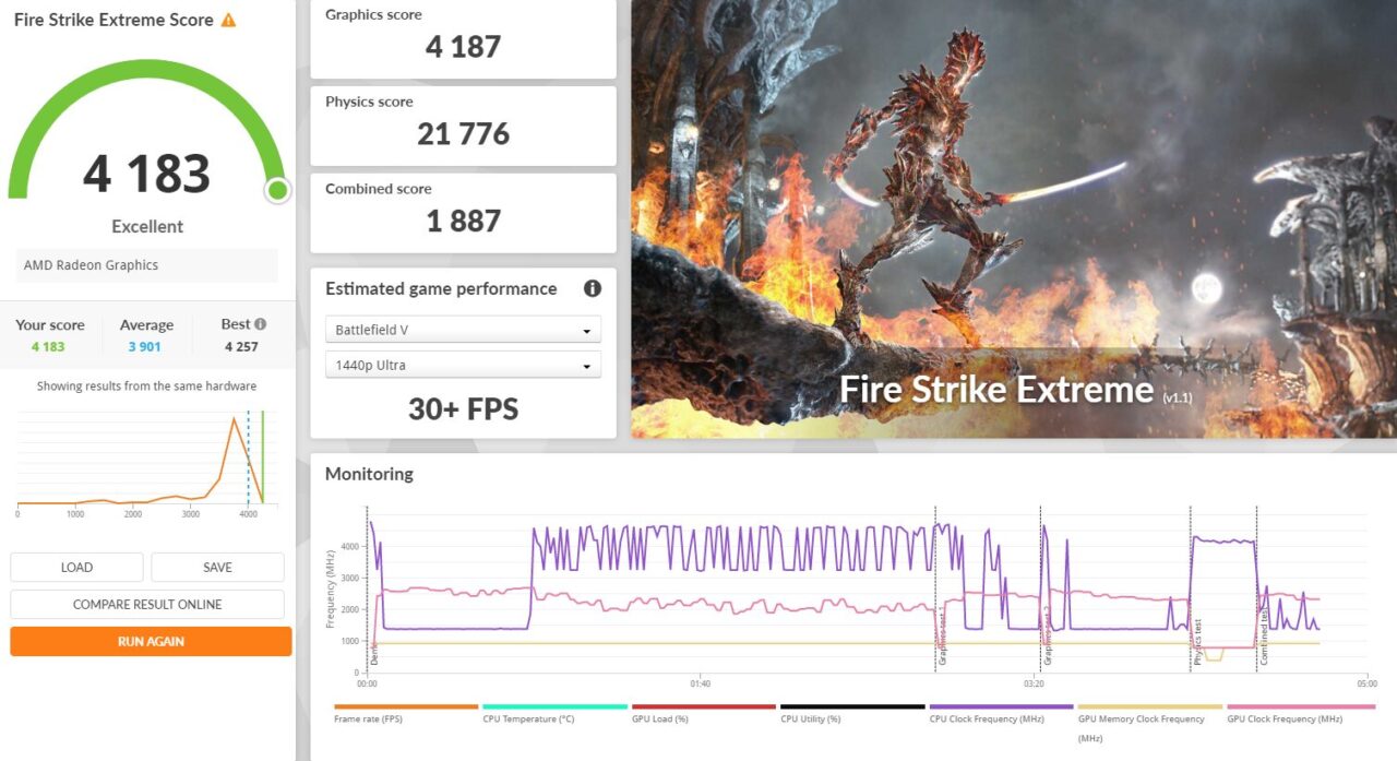 Fire Strike Extreme