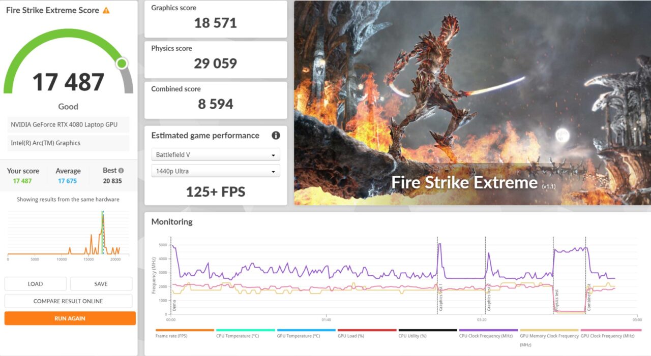 Firestrike Extreme