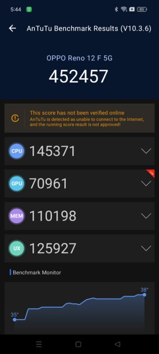 OPPO Reno12 F 5G Benchmarks (3)
