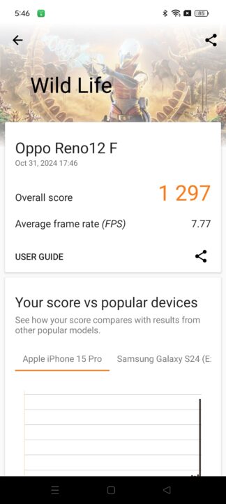 OPPO Reno12 F 5G Benchmarks (4)