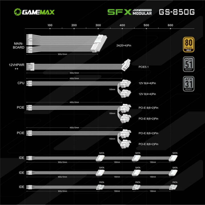 GS 850G WH 11