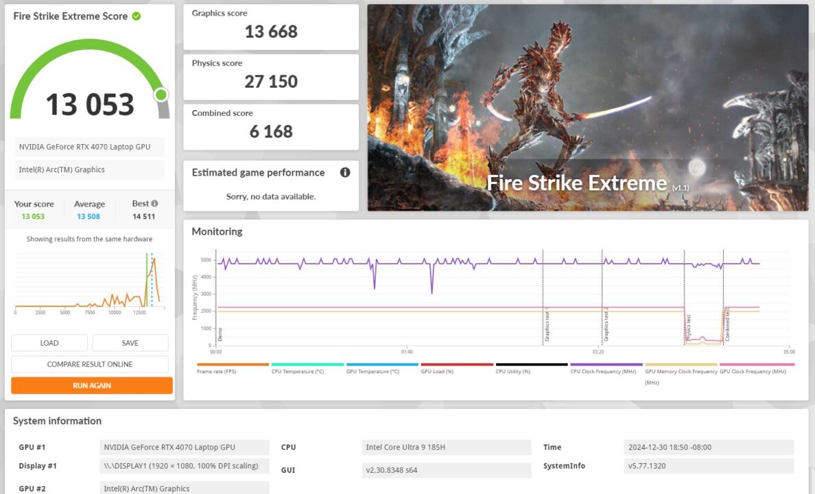 Firestrike Extreme