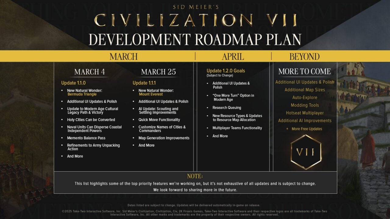 Civilization 7 Update Developer Roadmap 2025